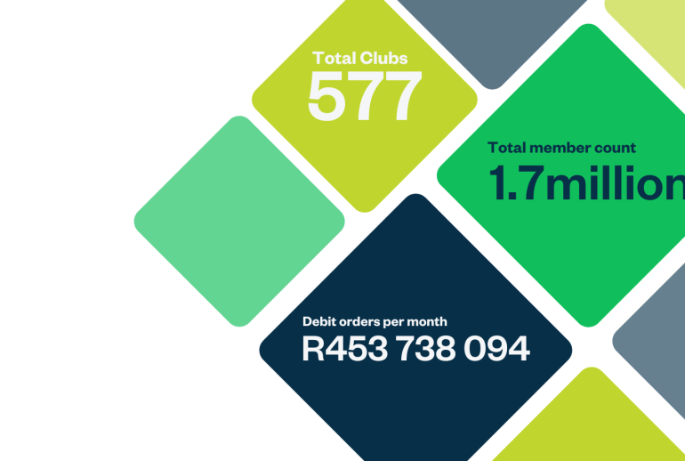 march-2024-in-stats-itensity-gym-management